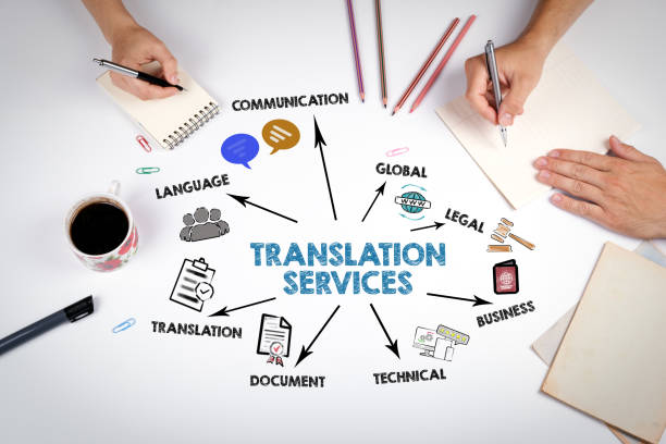 Approved Translation Services In Benue