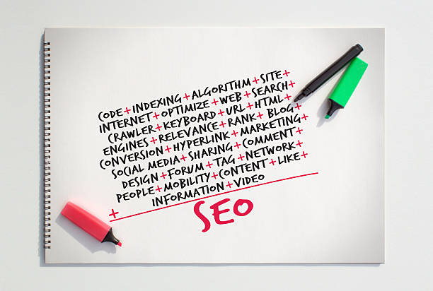 Mastering Multilingual SEO: A Guide for Global Businesses | Rank Worldwide