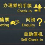 Chinese to English Translation: Navigating Complexities