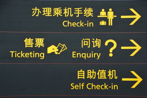 Chinese to English Translation: Navigating Complexities