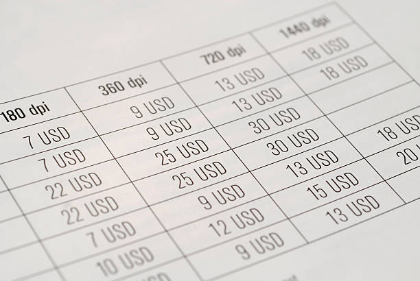 How to Get an Accurate Translation Quote – Expert Tips for Best Results